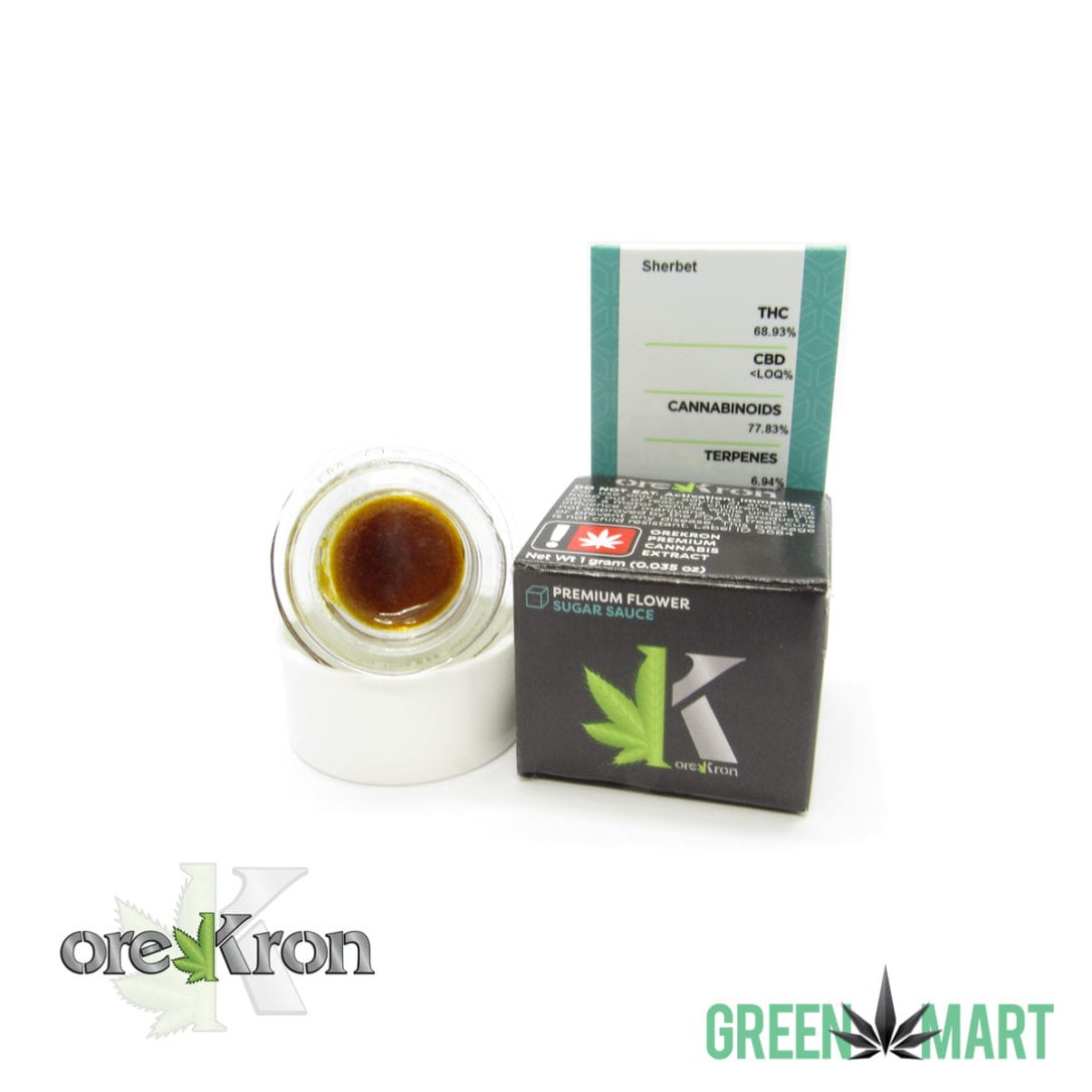 GM Dispensary | Beaverton – Oregon’s Best Dispensary