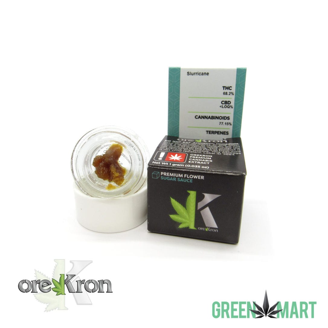 GM Dispensary | Beaverton – Oregon’s Best Dispensary