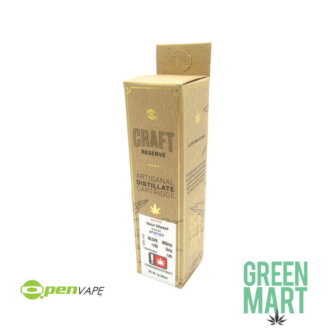 GM Dispensary | Beaverton – Oregon’s Best Dispensary