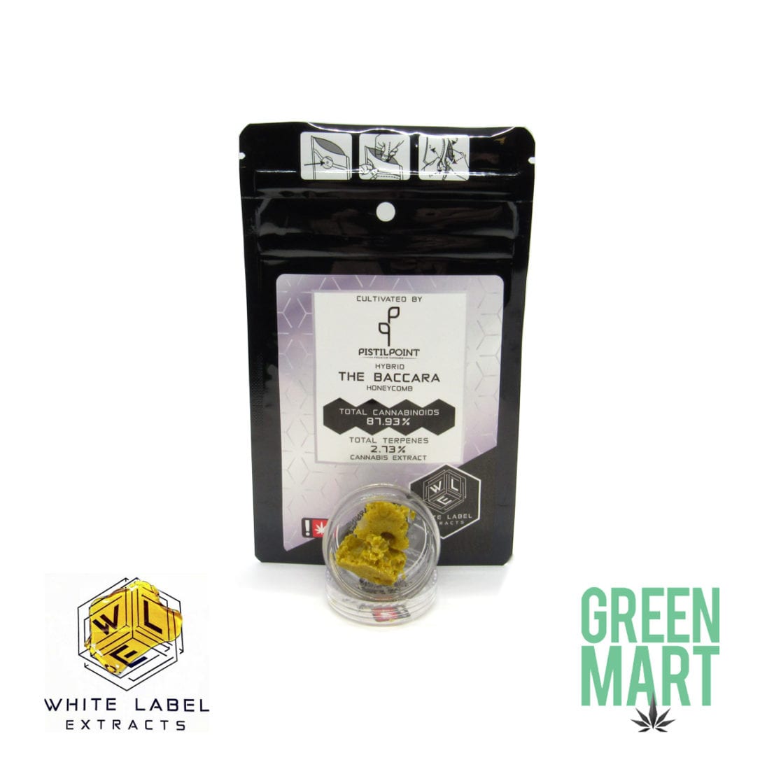 GM Dispensary | Beaverton – Oregon’s Best Dispensary