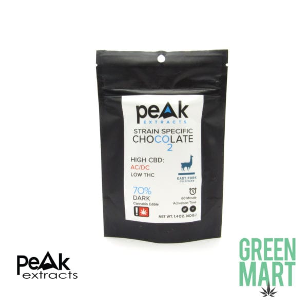Peak Extracts Dark Chocolate - AC/DC