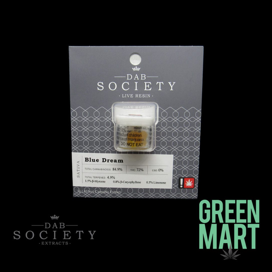 GM Dispensary | Beaverton – Oregon’s Best Dispensary