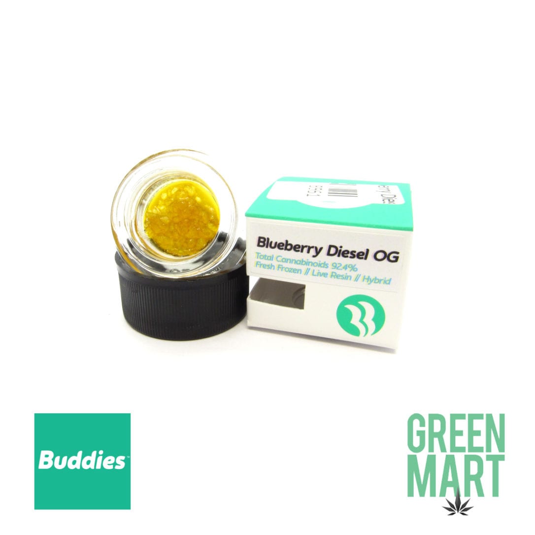 GM Dispensary | Beaverton – Oregon’s Best Dispensary