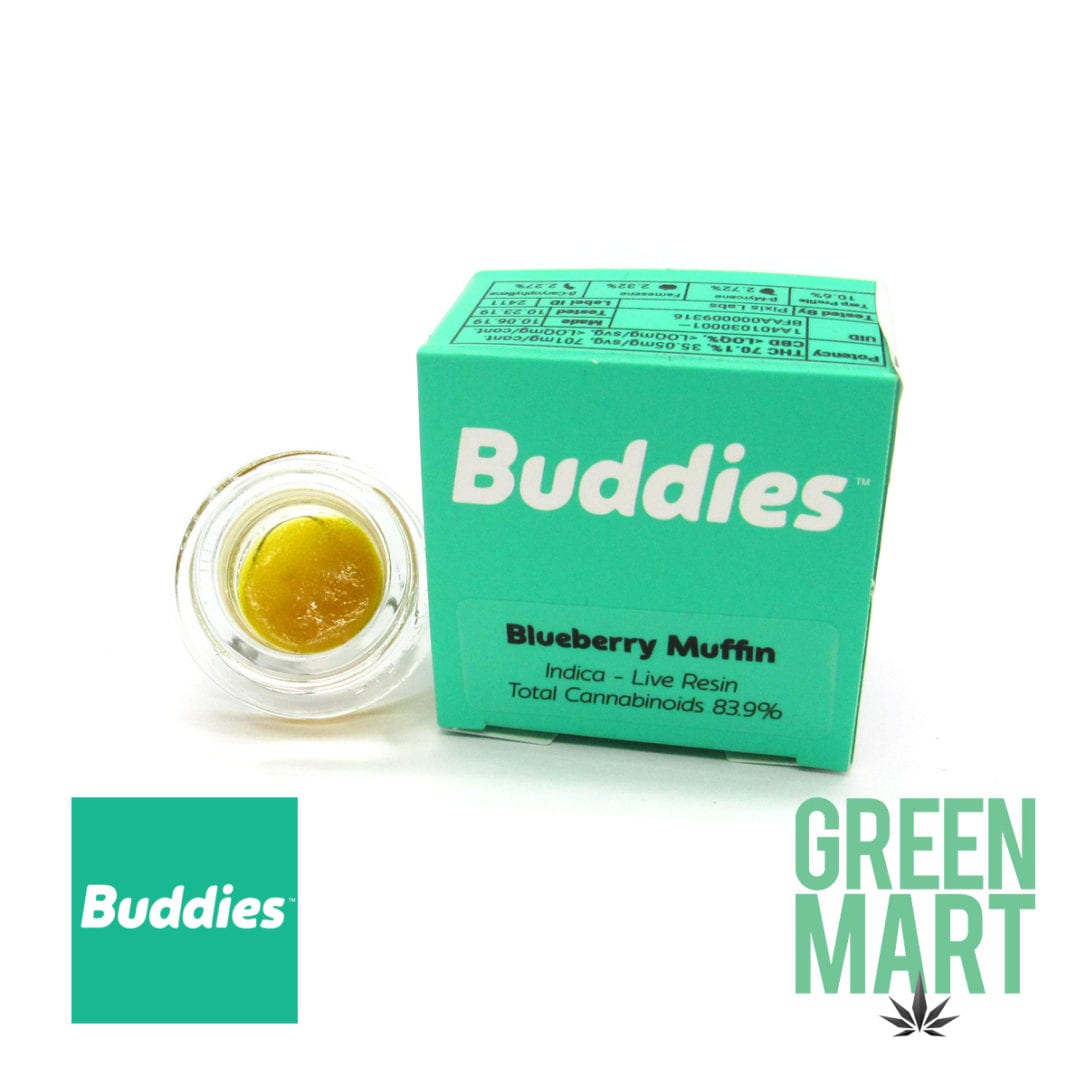 GM Dispensary | Beaverton – Oregon’s Best Dispensary