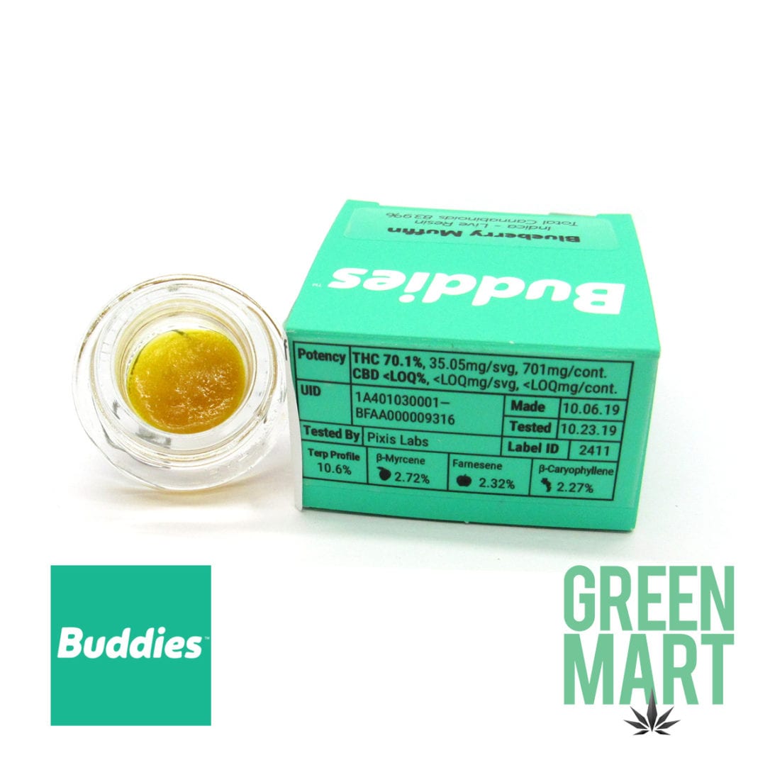 GM Dispensary | Beaverton – Oregon’s Best Dispensary