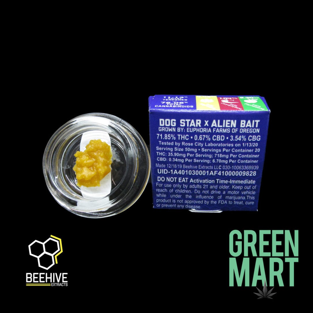 GM Dispensary | Beaverton – Oregon’s Best Dispensary