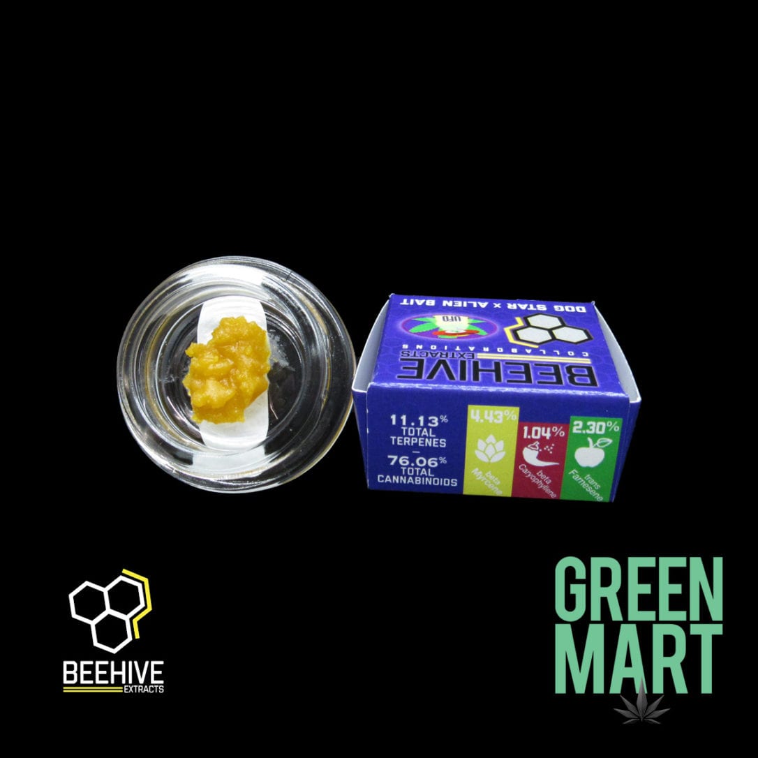 GM Dispensary | Beaverton – Oregon’s Best Dispensary