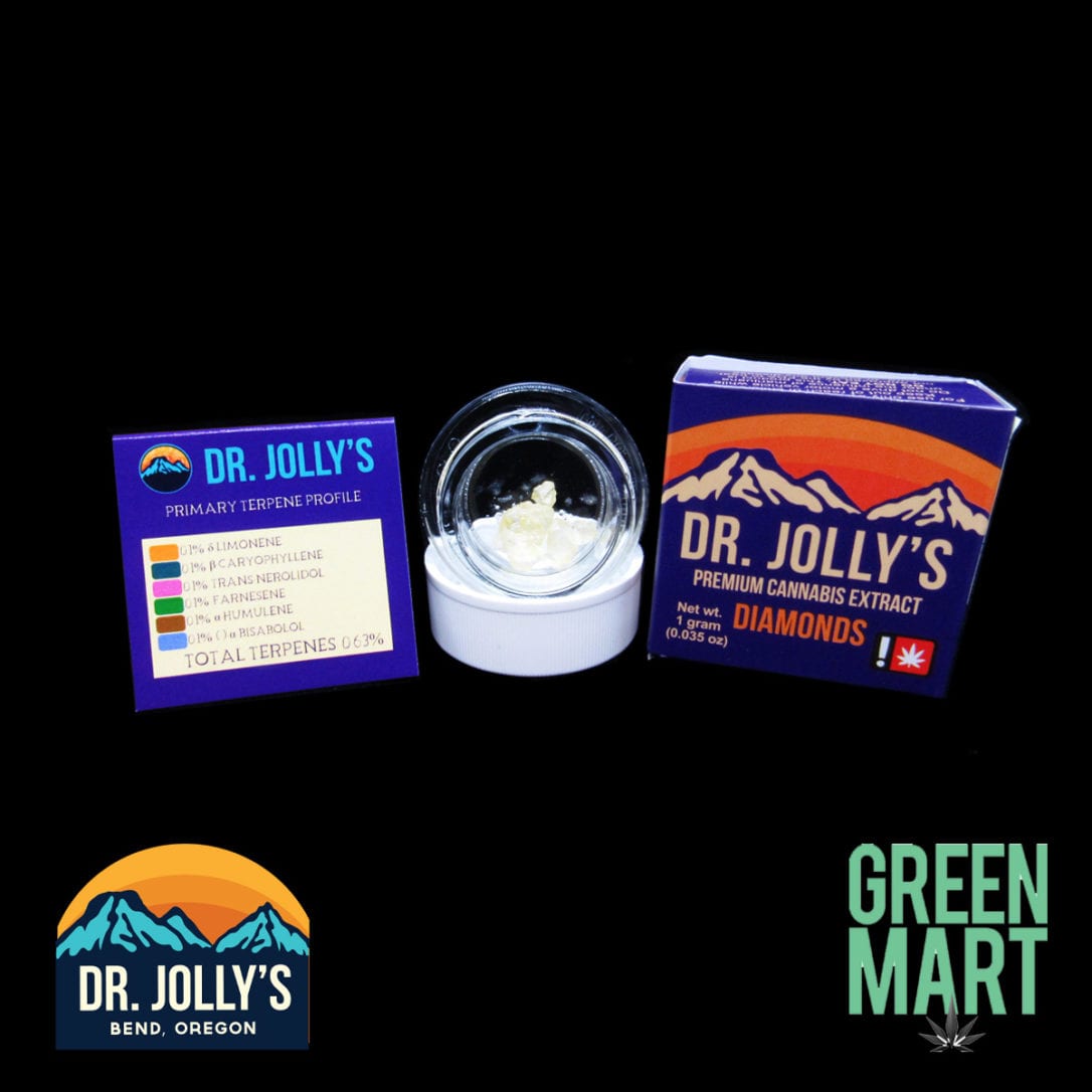 GM Dispensary | Beaverton – Oregon’s Best Dispensary