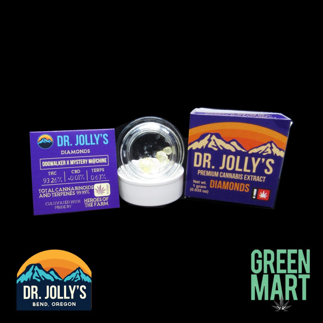 GM Dispensary | Beaverton – Oregon’s Best Dispensary