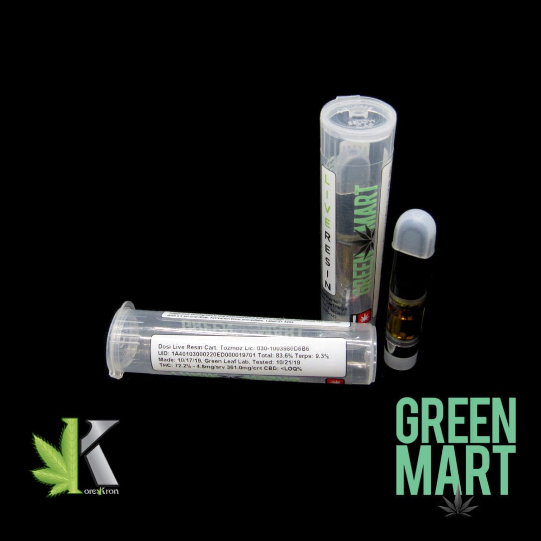 GM Dispensary | Beaverton – Oregon’s Best Dispensary