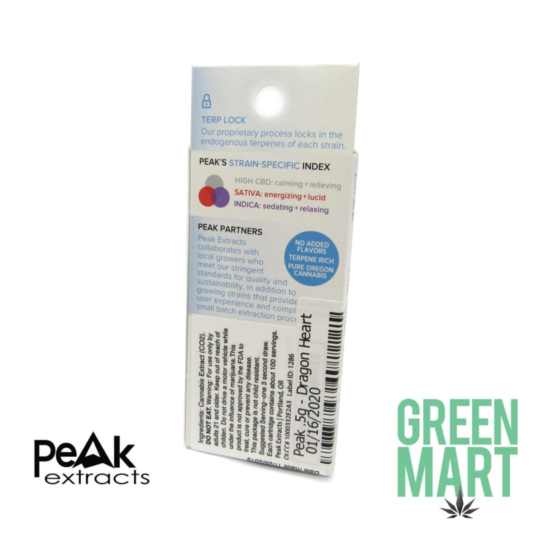 GM Dispensary | Beaverton – Oregon’s Best Dispensary