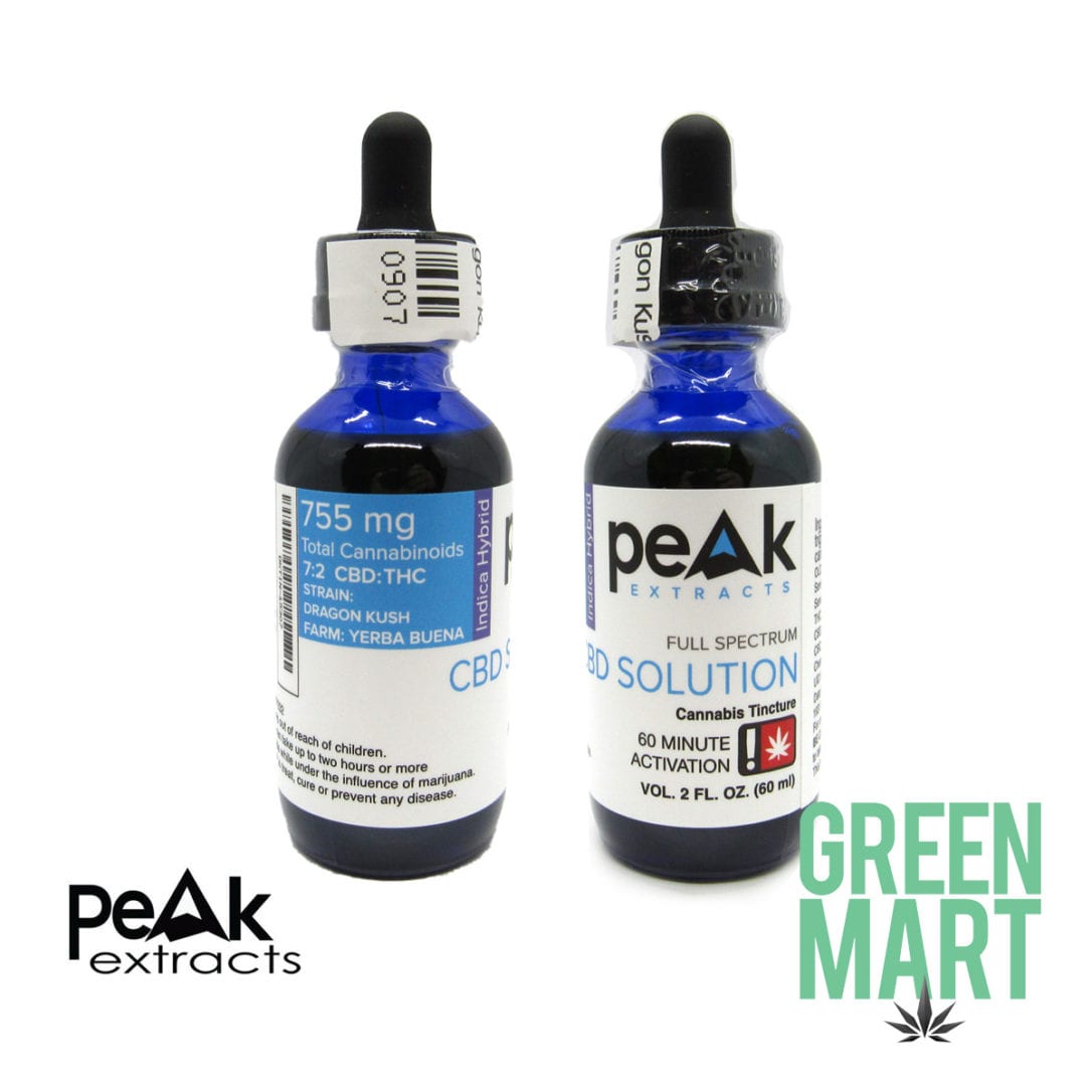GM Dispensary | Beaverton – Oregon’s Best Dispensary