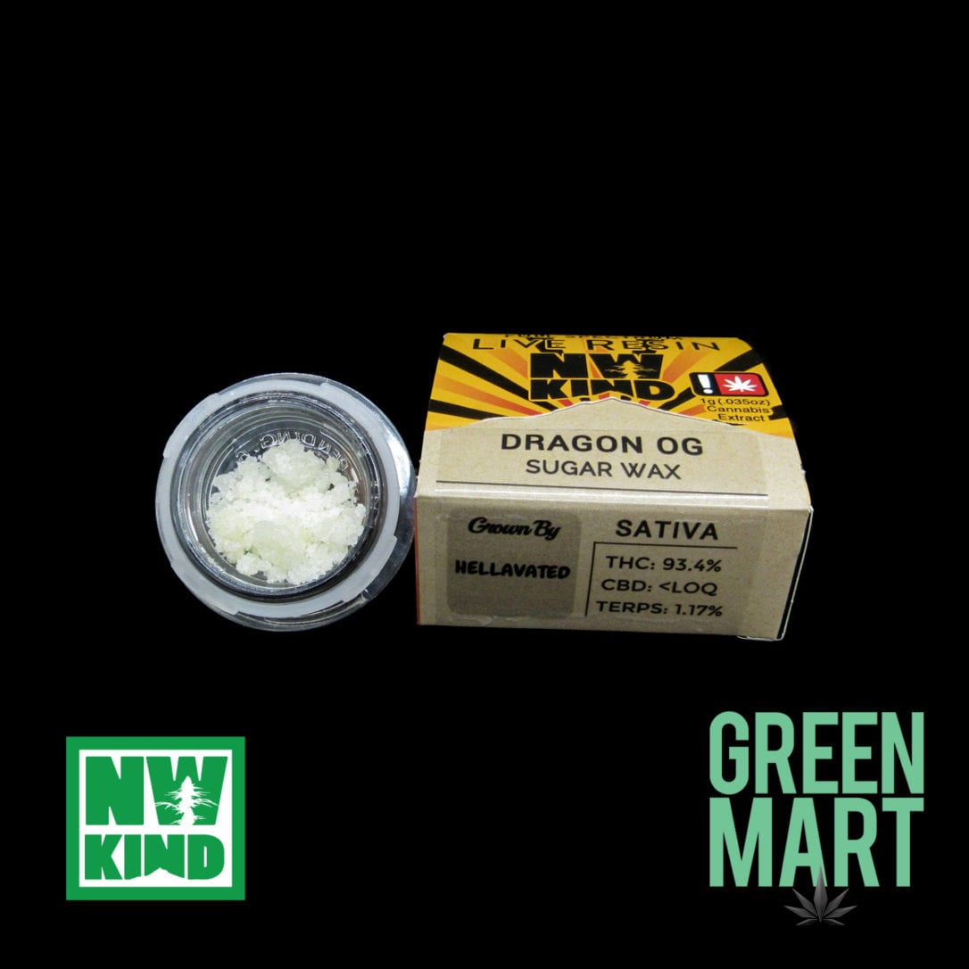 GM Dispensary | Beaverton – Oregon’s Best Dispensary