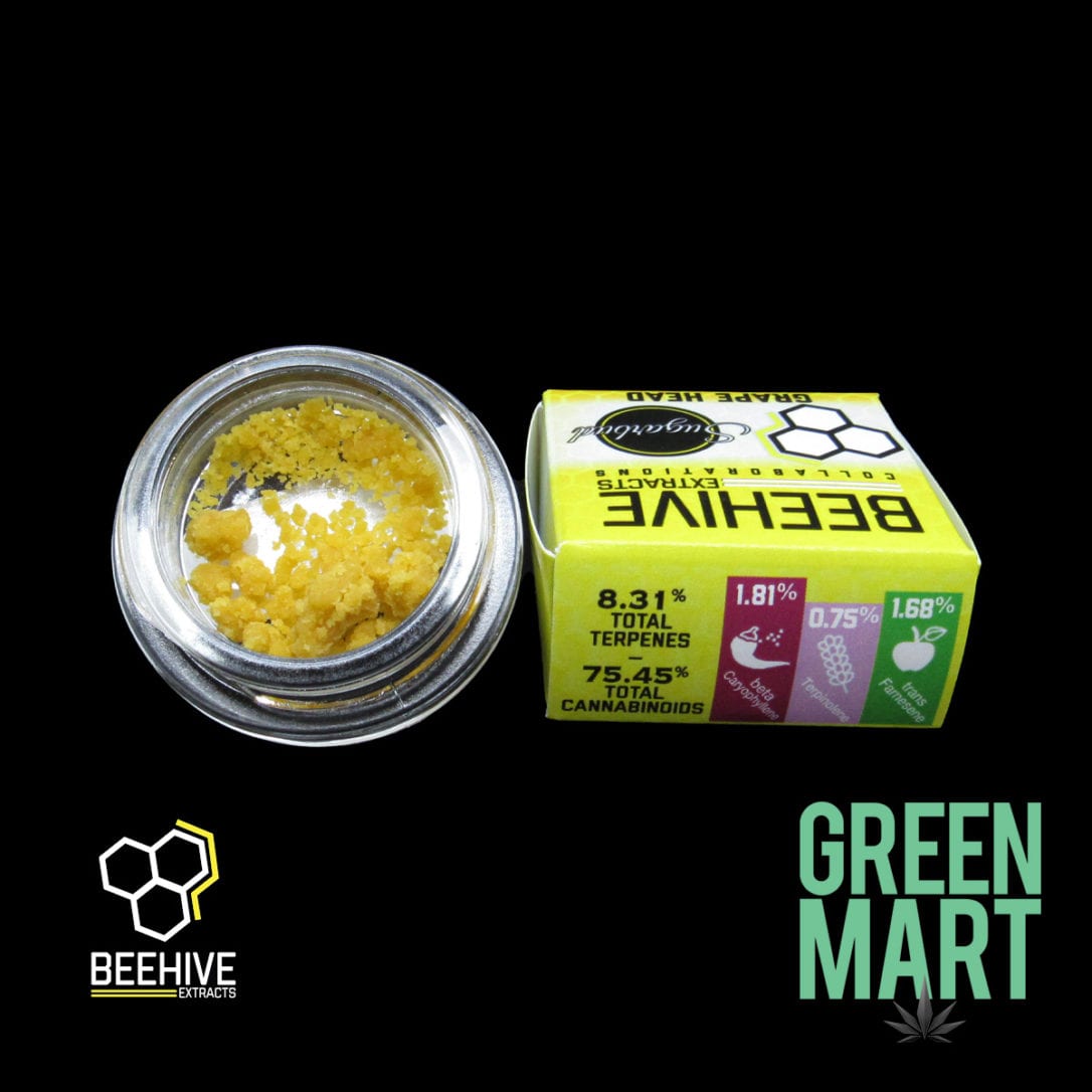 GM Dispensary | Beaverton – Oregon’s Best Dispensary