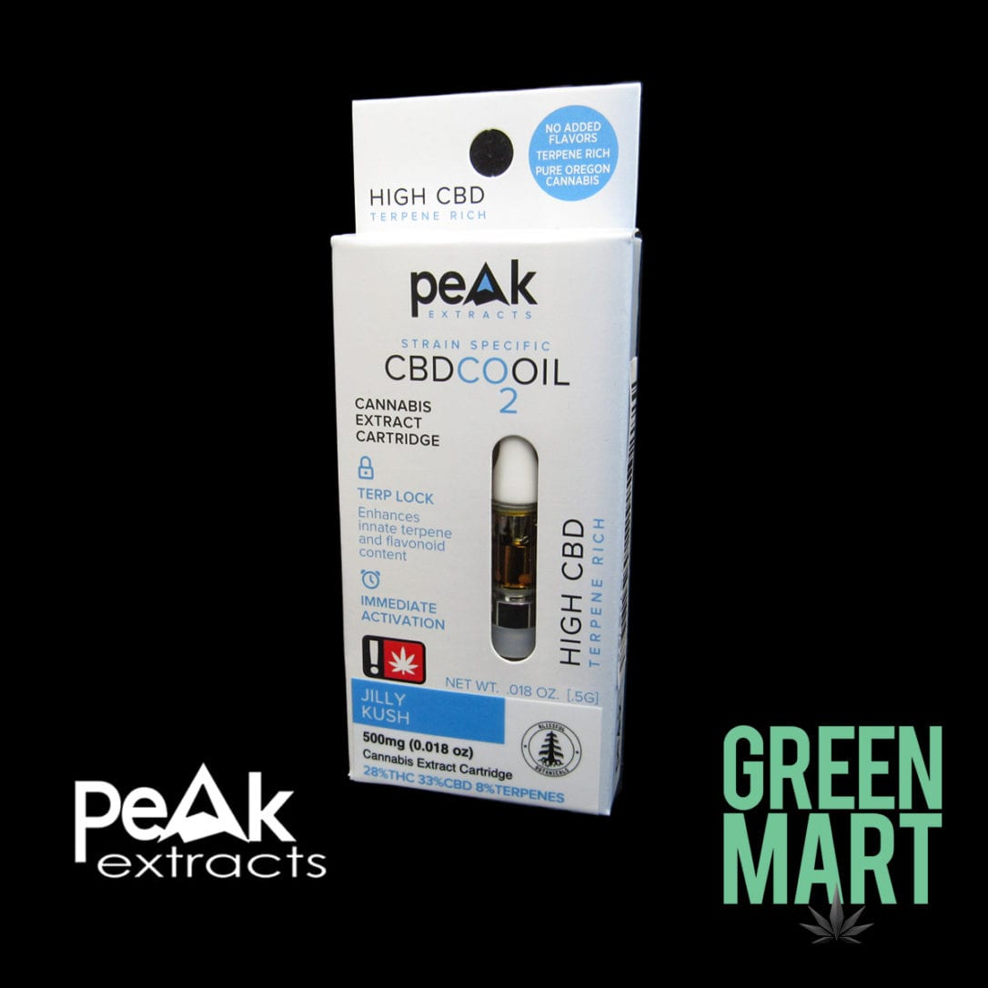 GM Dispensary | Beaverton – Oregon’s Best Dispensary