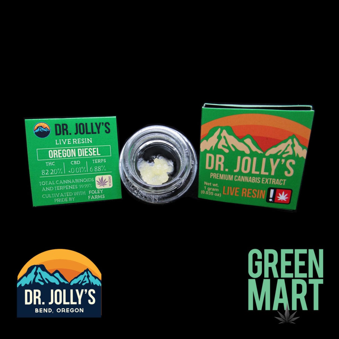 GM Dispensary | Beaverton – Oregon’s Best Dispensary