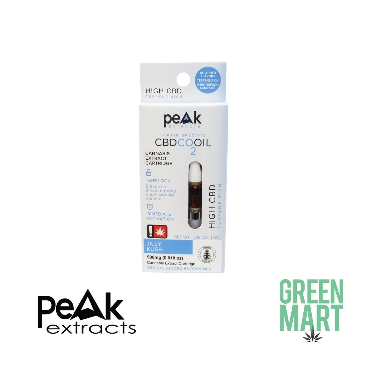 GM Dispensary | Beaverton – Oregon’s Best Dispensary