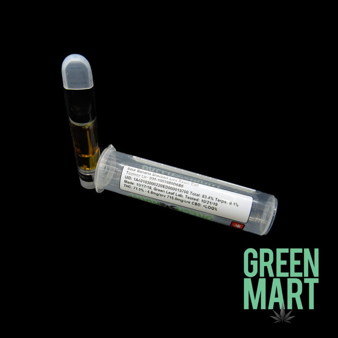 GM Dispensary | Beaverton – Oregon’s Best Dispensary