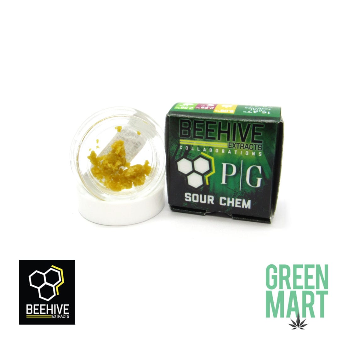 GM Dispensary | Beaverton – Oregon’s Best Dispensary