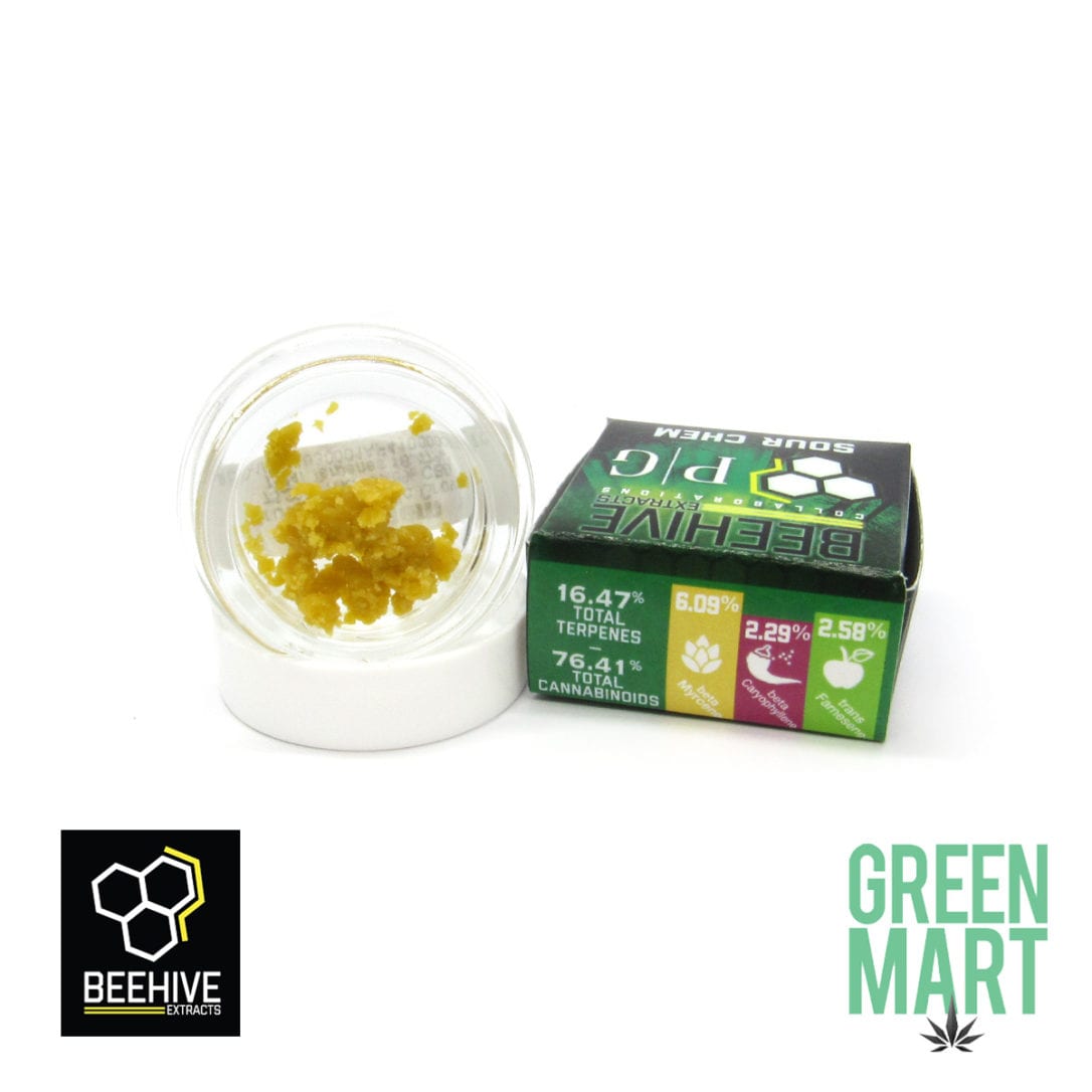 GM Dispensary | Beaverton – Oregon’s Best Dispensary