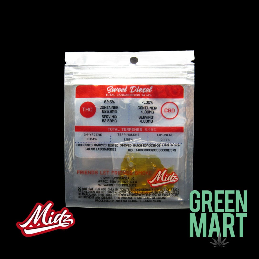 GM Dispensary | Beaverton – Oregon’s Best Dispensary