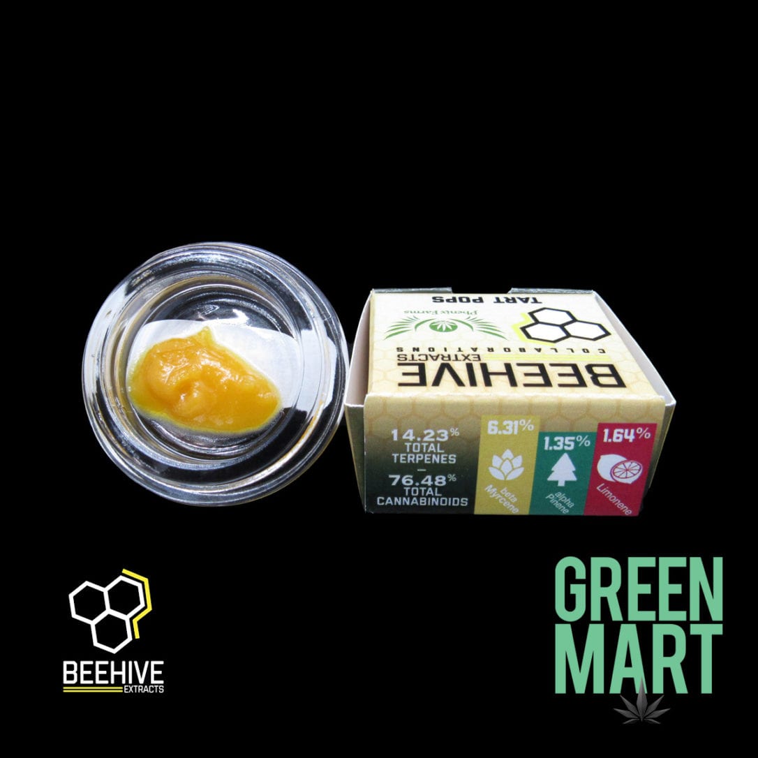 GM Dispensary | Beaverton – Oregon’s Best Dispensary