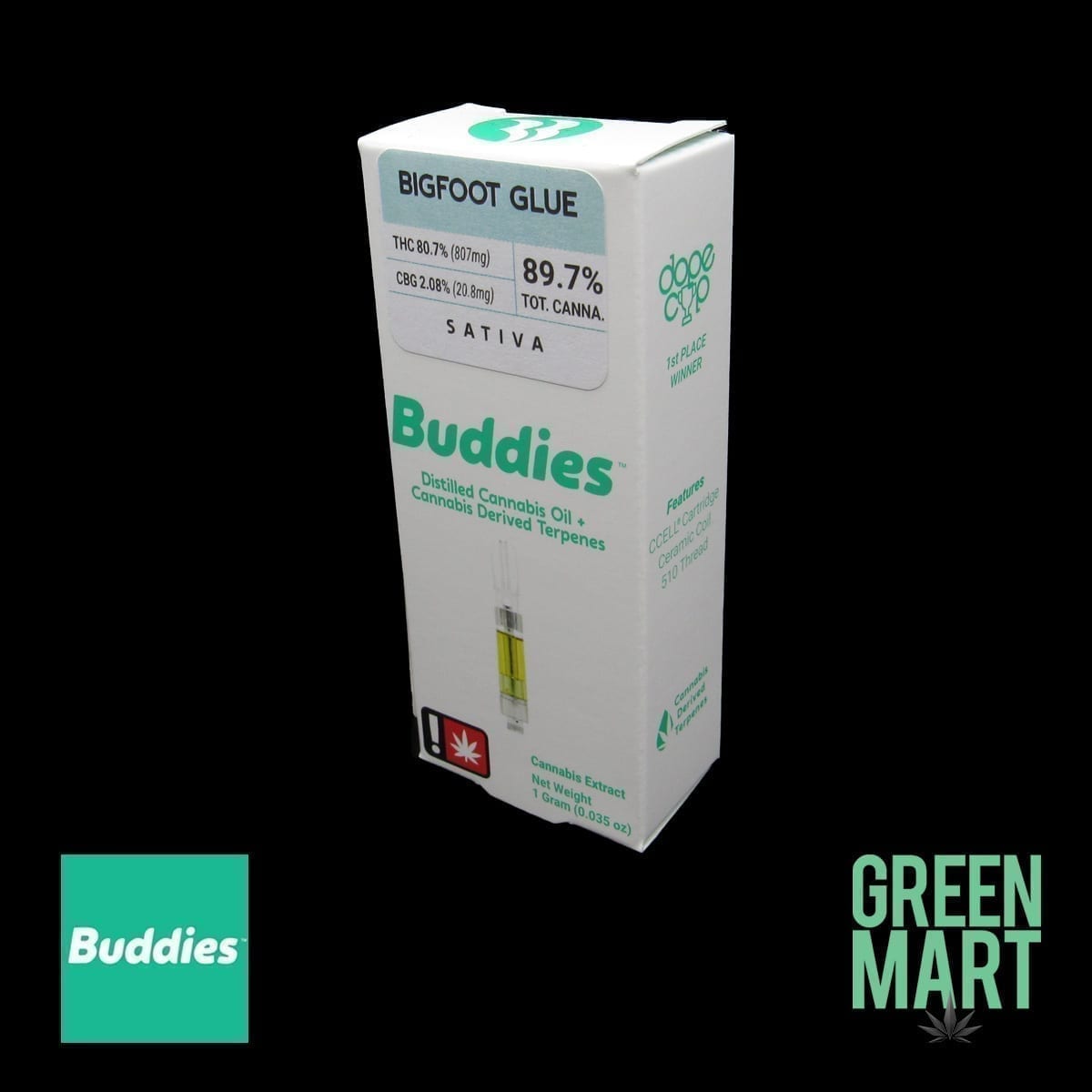 GM Dispensary | Beaverton – Oregon’s Best Dispensary