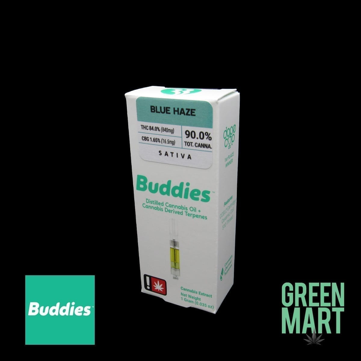 GM Dispensary | Beaverton – Oregon’s Best Dispensary