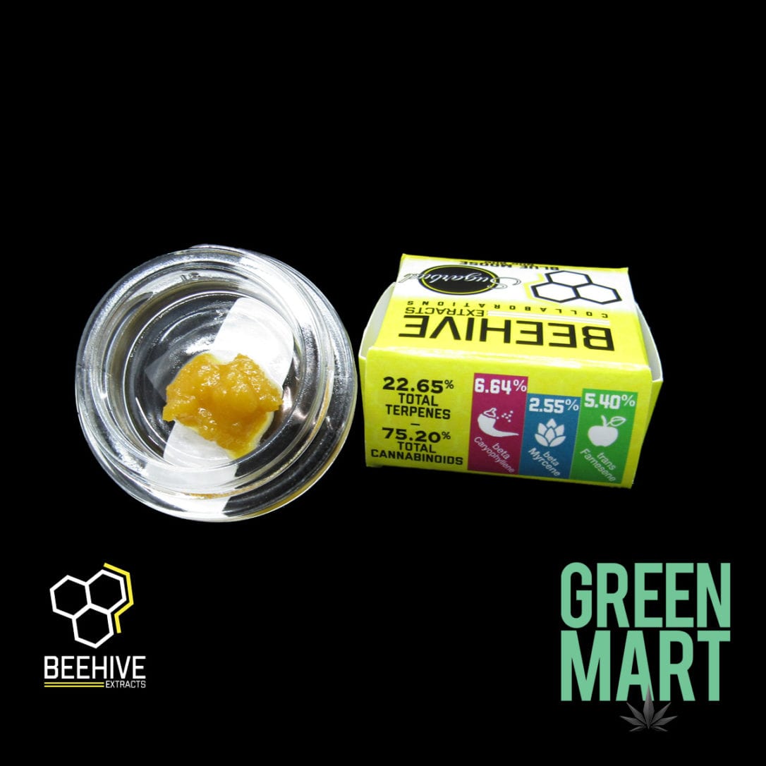 GM Dispensary | Beaverton – Oregon’s Best Dispensary