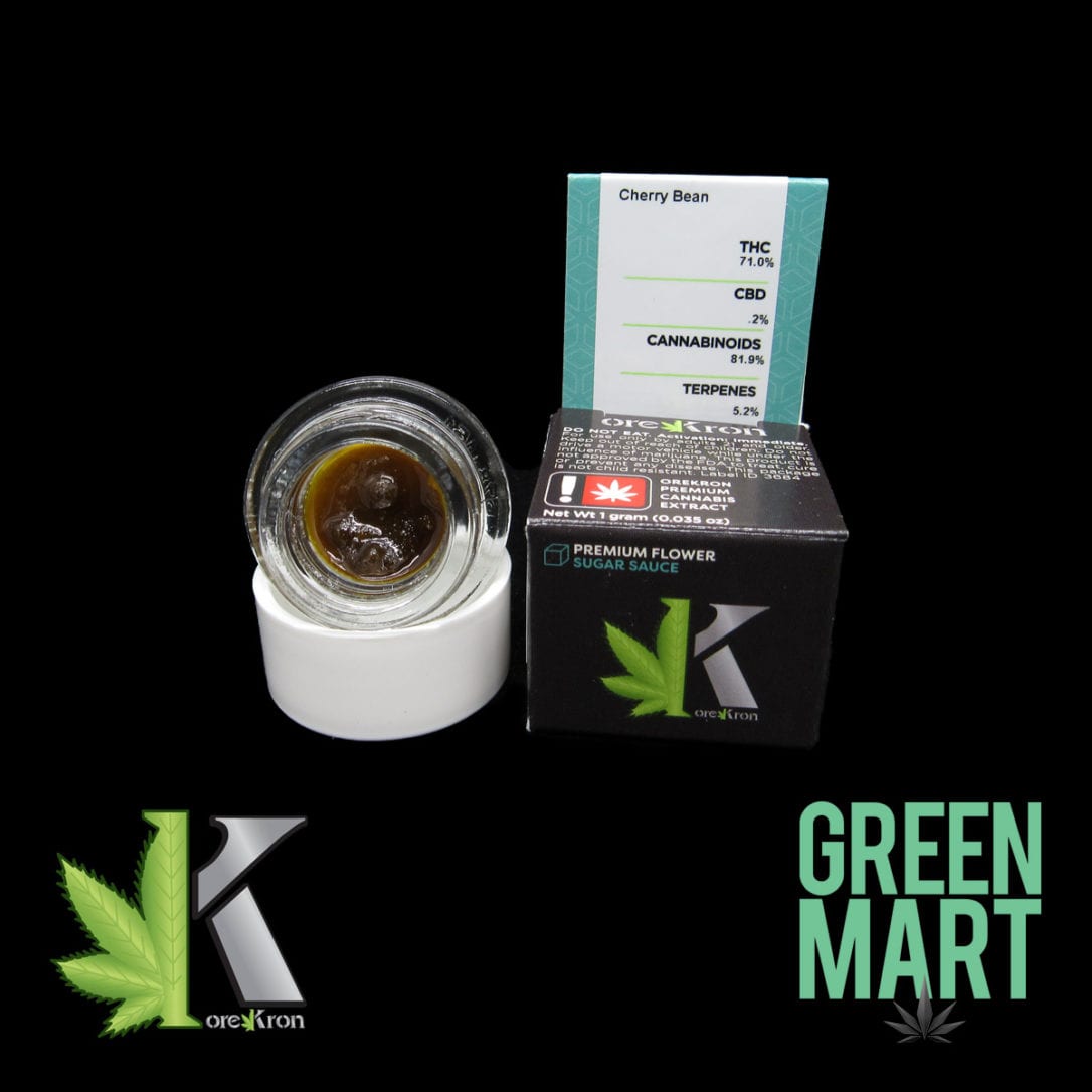 GM Dispensary | Beaverton – Oregon’s Best Dispensary