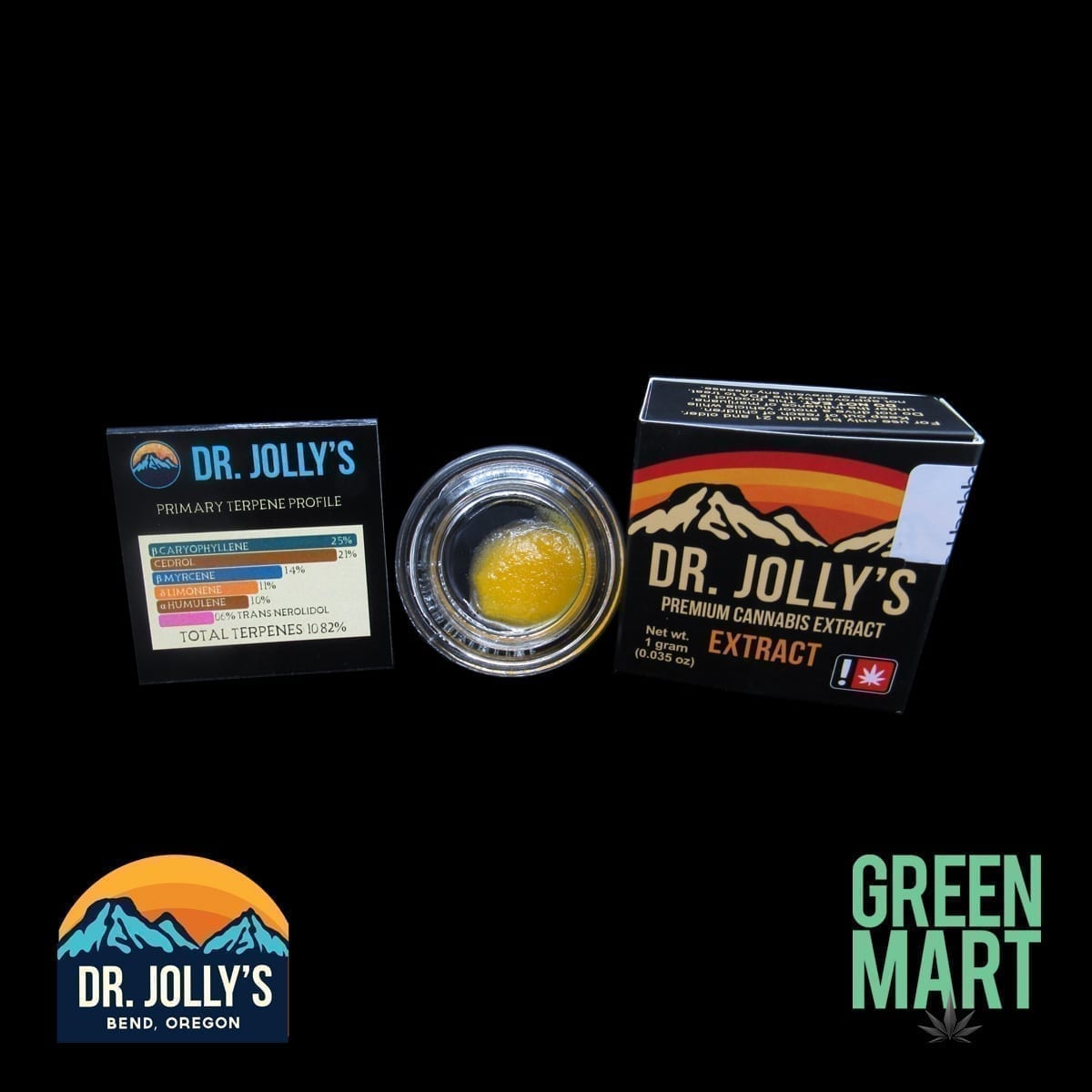 GM Dispensary | Beaverton – Oregon’s Best Dispensary