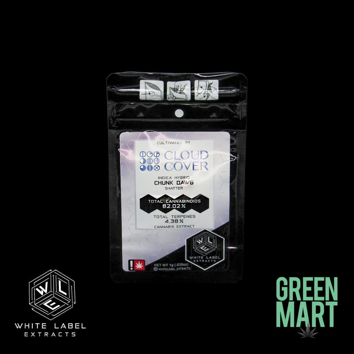 GM Dispensary | Beaverton – Oregon’s Best Dispensary