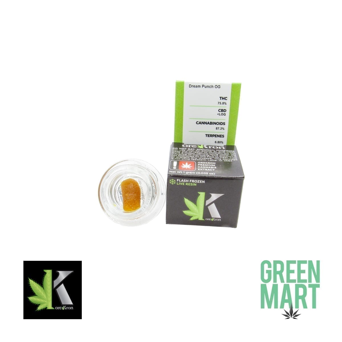 GM Dispensary | Beaverton – Oregon’s Best Dispensary