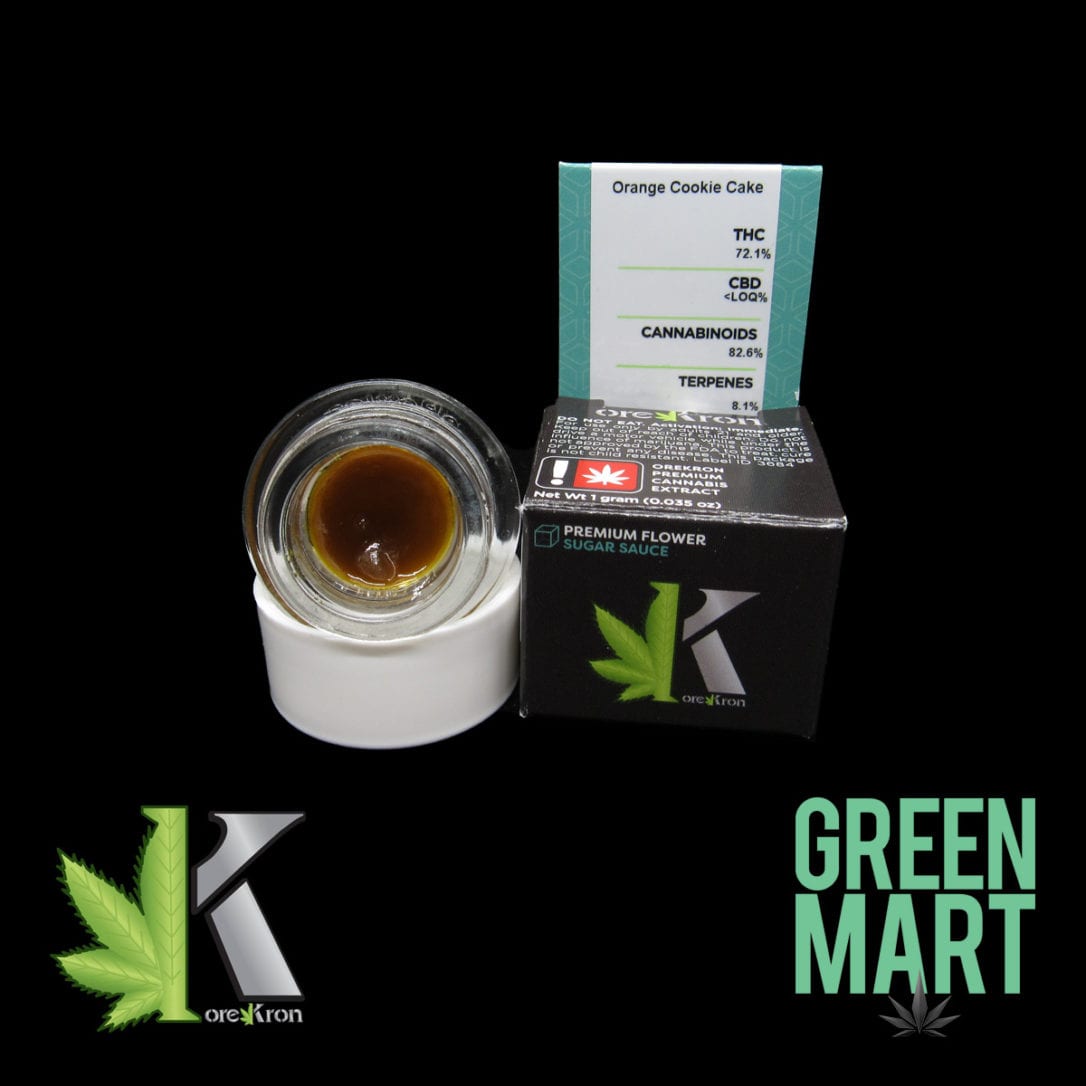 GM Dispensary | Beaverton – Oregon’s Best Dispensary