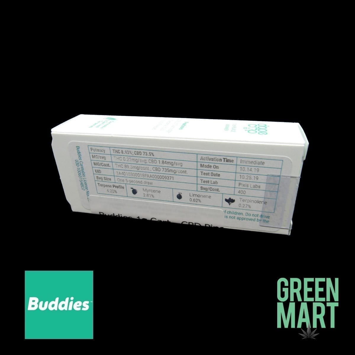 GM Dispensary | Beaverton – Oregon’s Best Dispensary