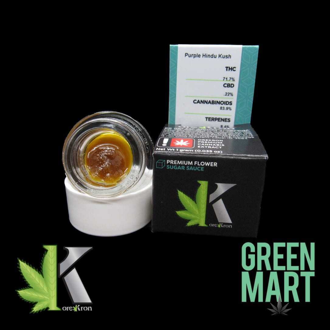 GM Dispensary | Beaverton – Oregon’s Best Dispensary