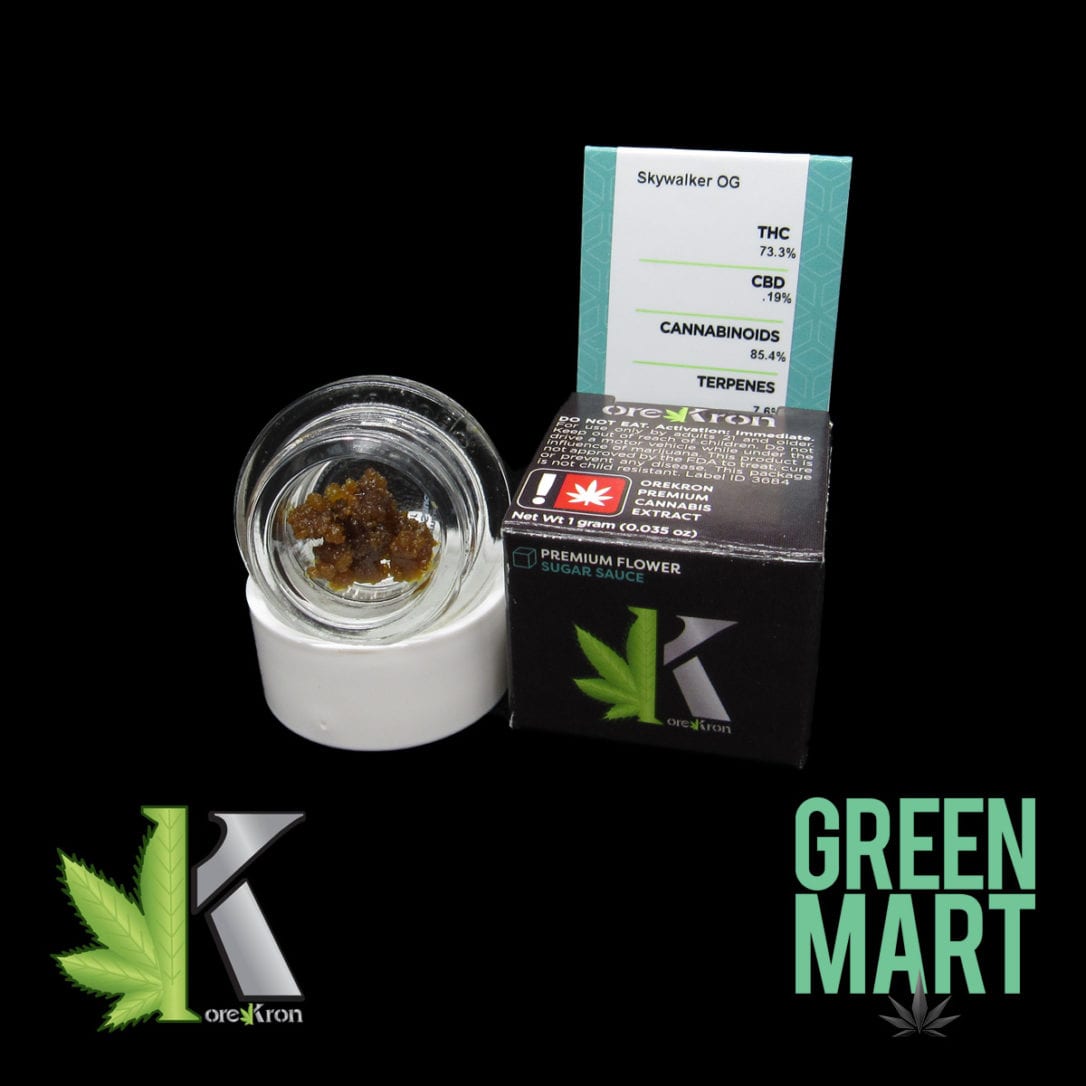 GM Dispensary | Beaverton – Oregon’s Best Dispensary