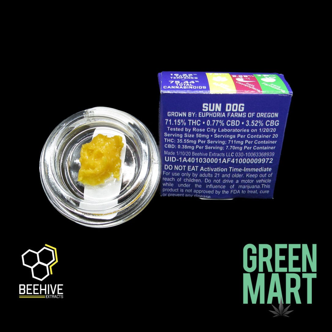 GM Dispensary | Beaverton – Oregon’s Best Dispensary