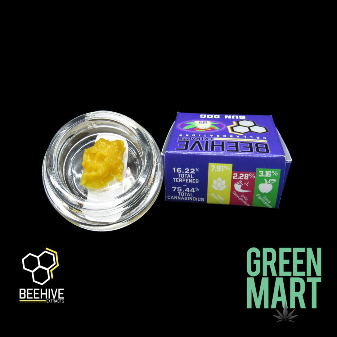 GM Dispensary | Beaverton – Oregon’s Best Dispensary