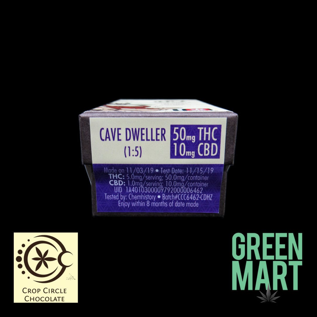 GM Dispensary | Beaverton – Oregon’s Best Dispensary