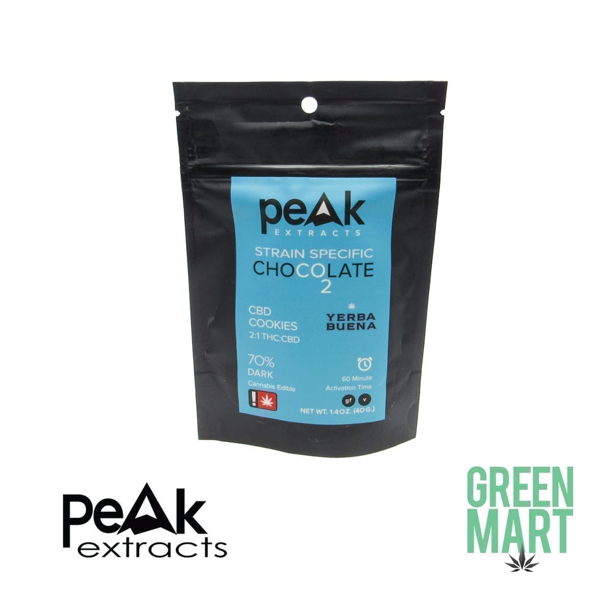 GM Dispensary | Beaverton – Oregon’s Best Dispensary