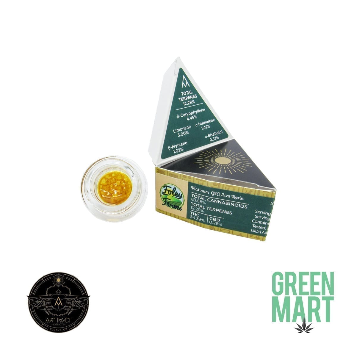 GM Dispensary | Beaverton – Oregon’s Best Dispensary