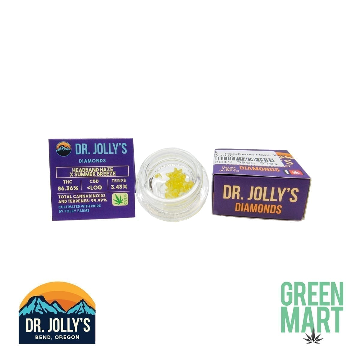 GM Dispensary | Beaverton – Oregon’s Best Dispensary