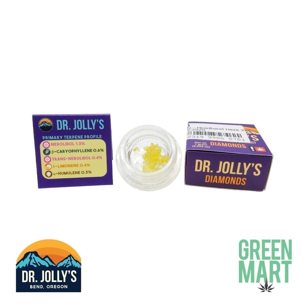 GM Dispensary | Beaverton – Oregon’s Best Dispensary