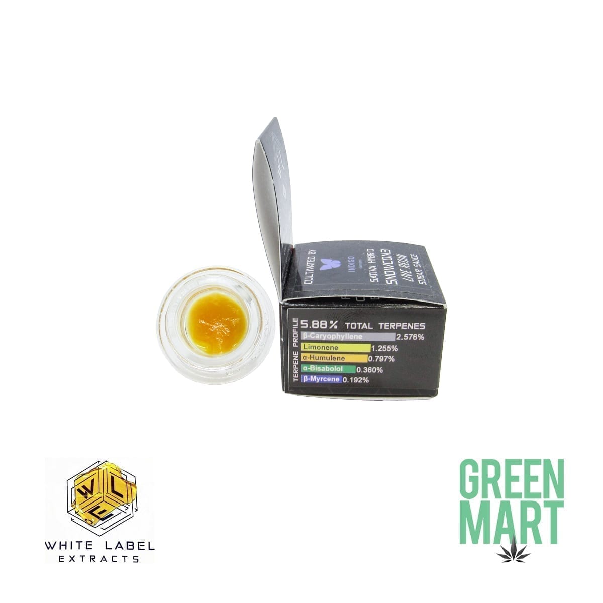 GM Dispensary | Beaverton – Oregon’s Best Dispensary