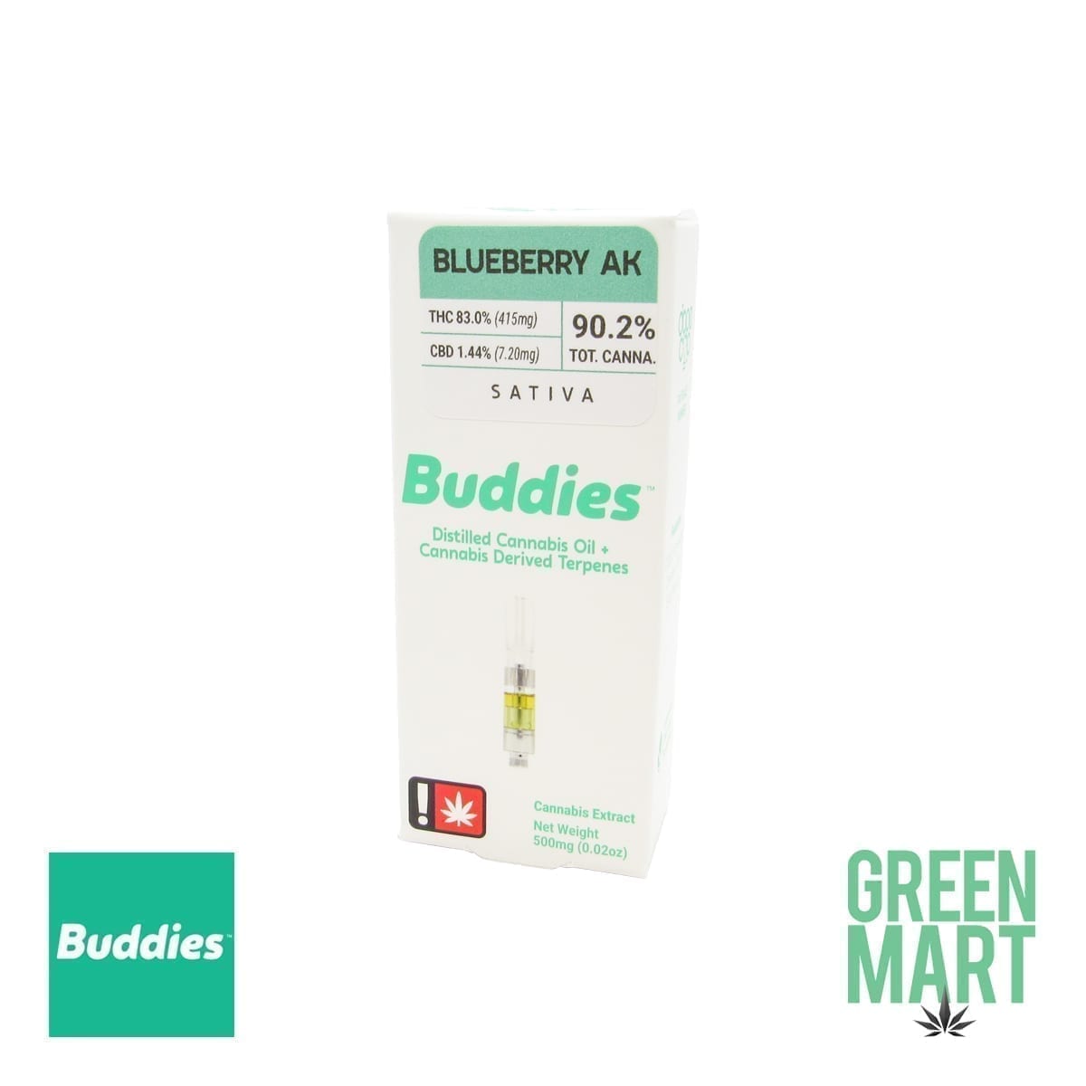 GM Dispensary | Beaverton – Oregon’s Best Dispensary