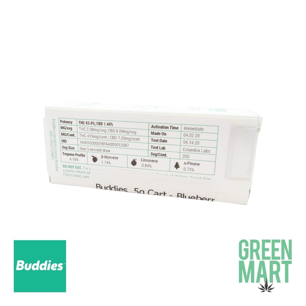 GM Dispensary | Beaverton – Oregon’s Best Dispensary