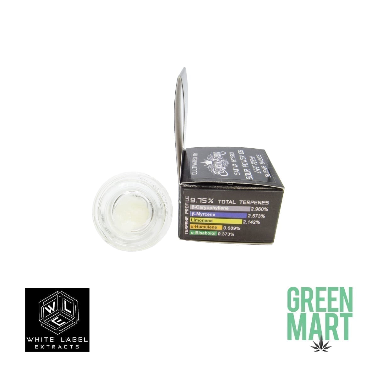 GM Dispensary | Beaverton – Oregon’s Best Dispensary