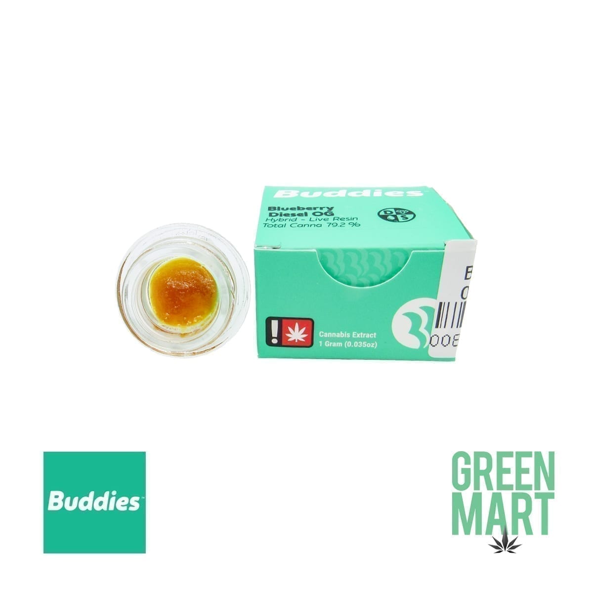 GM Dispensary | Beaverton – Oregon’s Best Dispensary