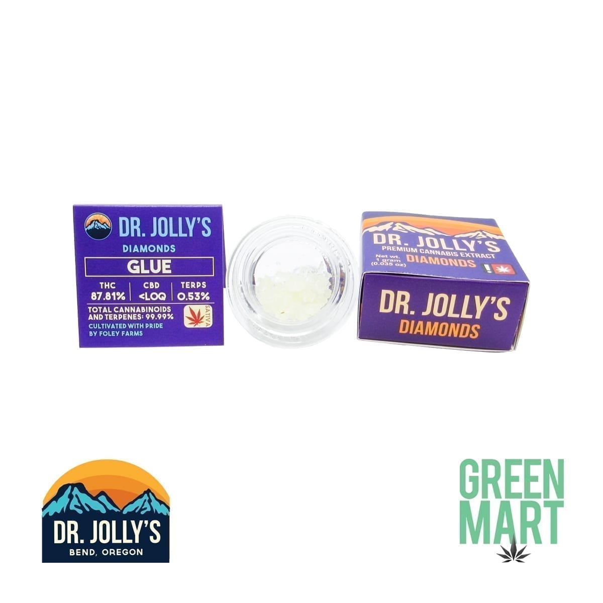 GM Dispensary | Beaverton – Oregon’s Best Dispensary